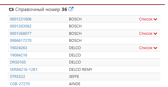 Tabel mărit cu numere de referință AS‑PL și linkul Lista
